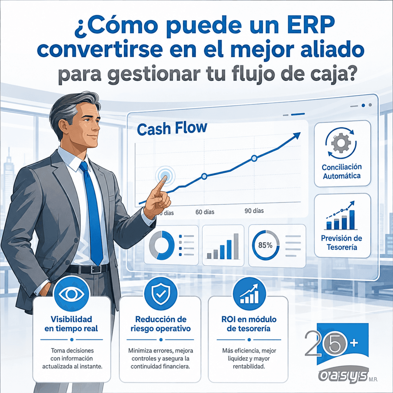 ¿Cómo puede un ERP convertirse en el mejor aliado para gestionar tu flujo de caja?
