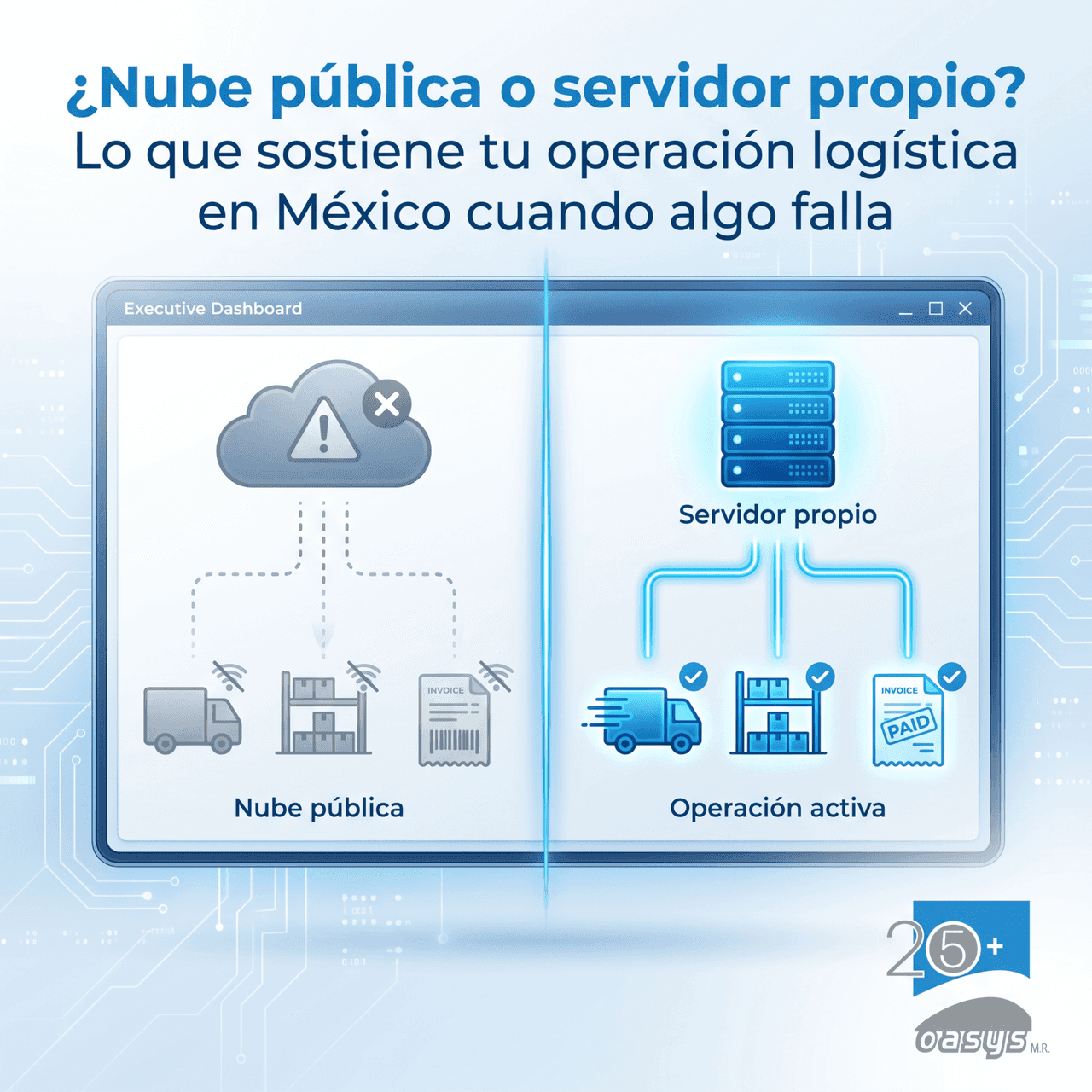 ¿Nube pública o servidor propio? Lo que sostiene tu operación logística en México cuando algo falla
