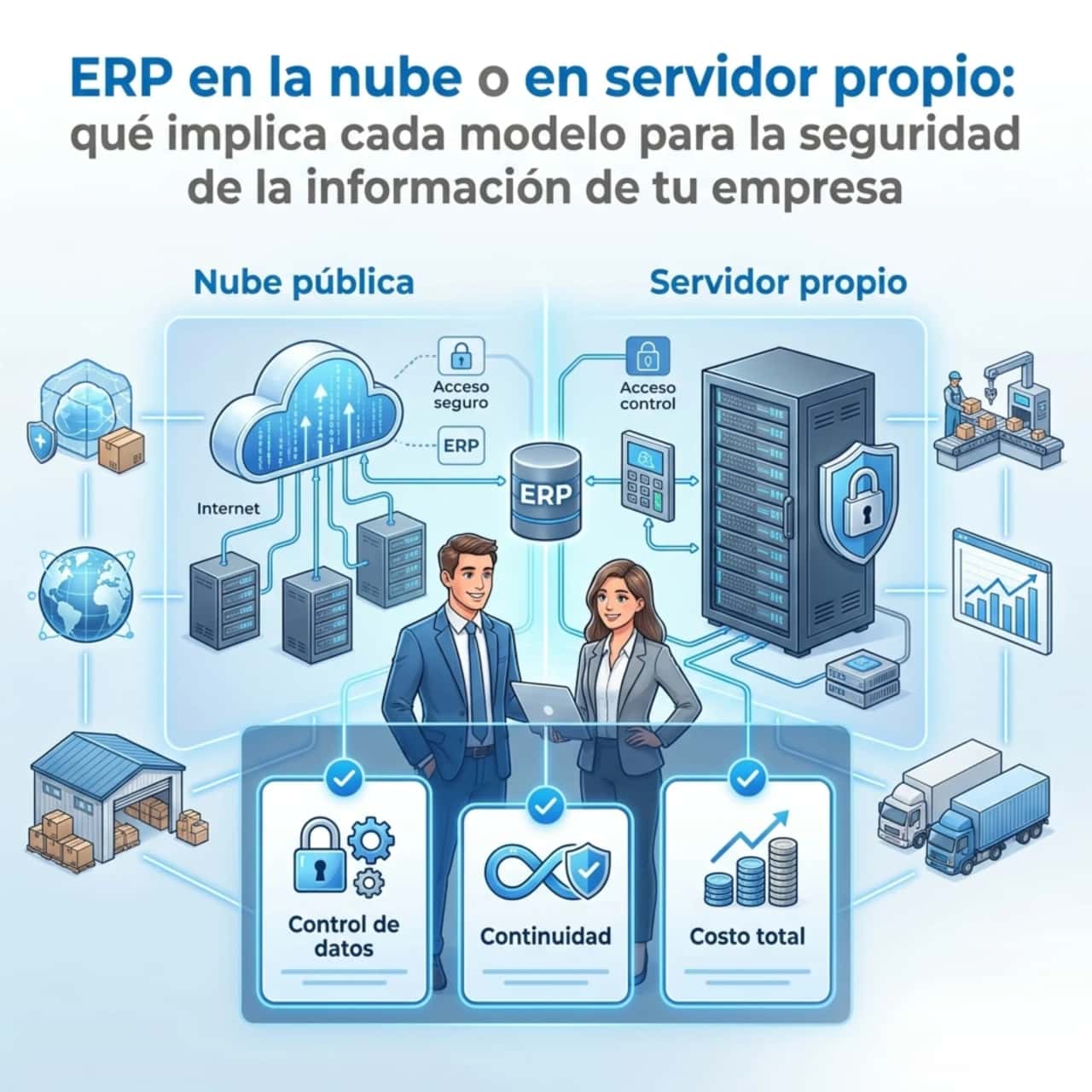 ERP en la nube o en servidor propio: qué implica cada modelo para la seguridad de la información de tu empresa