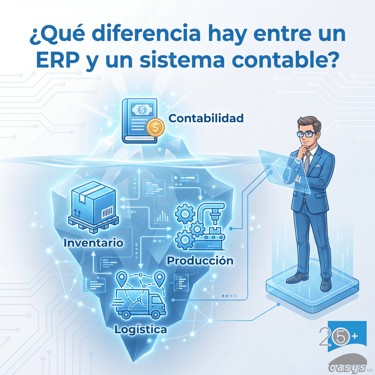 ¿Qué diferencia hay entre un ERP y un sistema contable?
