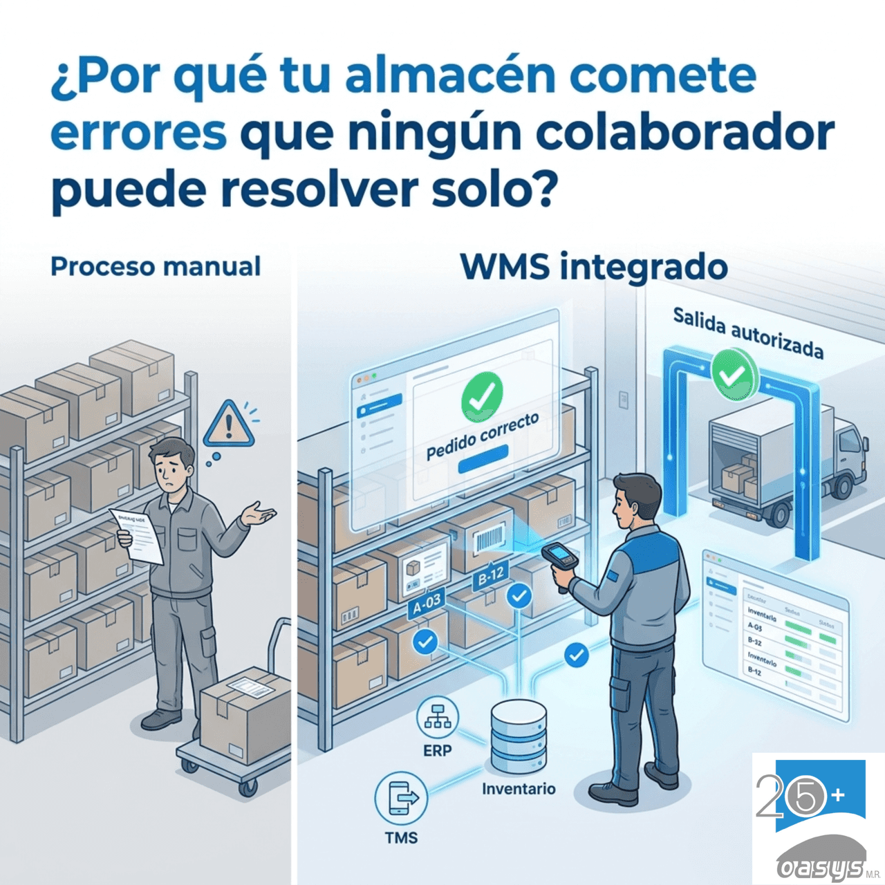 ¿Por qué tu almacén comete errores que ningún colaborador puede resolver solo?