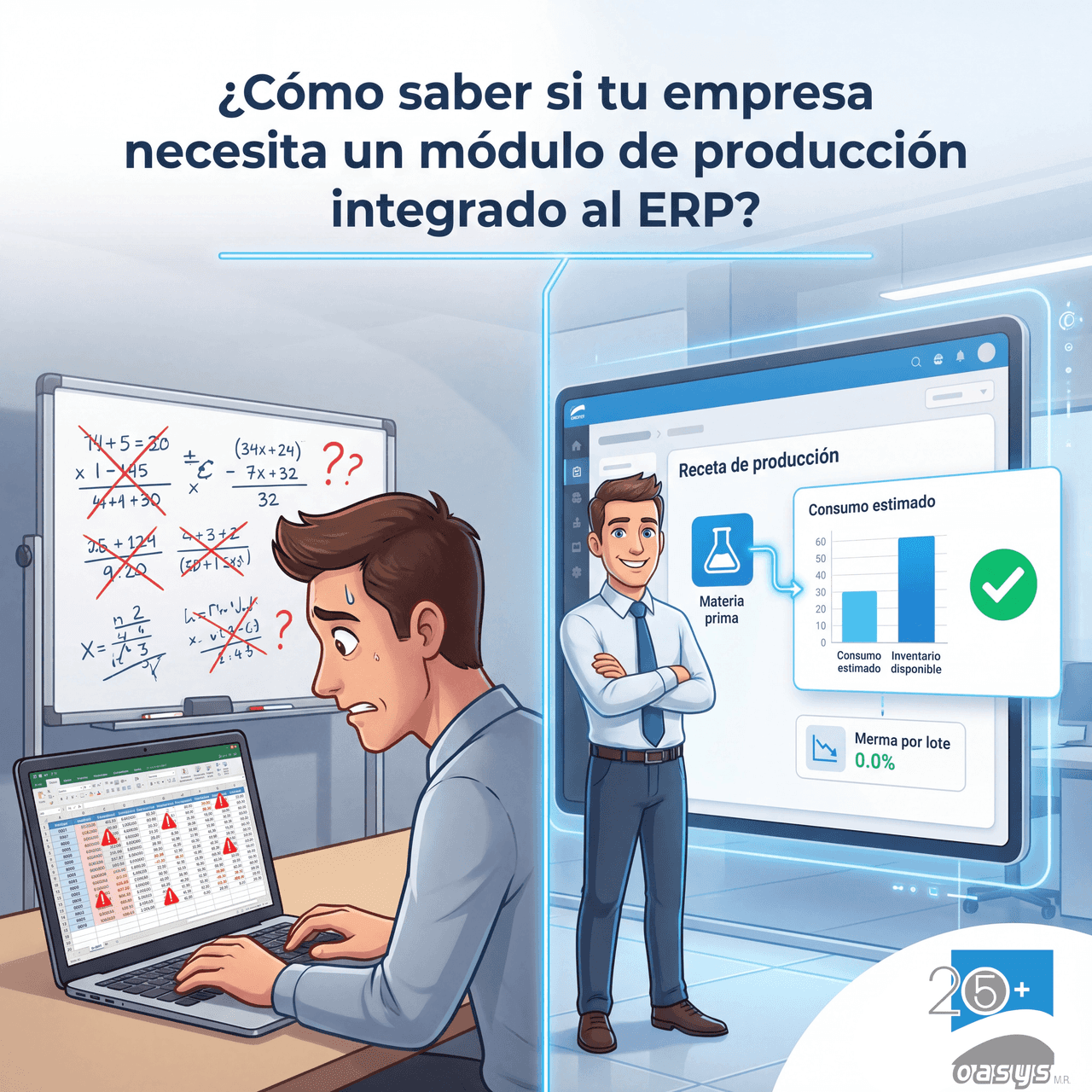 ¿Cómo saber si tu empresa necesita un módulo de producción integrado al ERP?