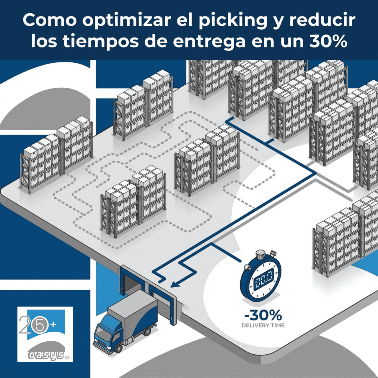 ¿Cómo Optimizar el Picking para Reducir Tiempos de Entrega en un 30%?