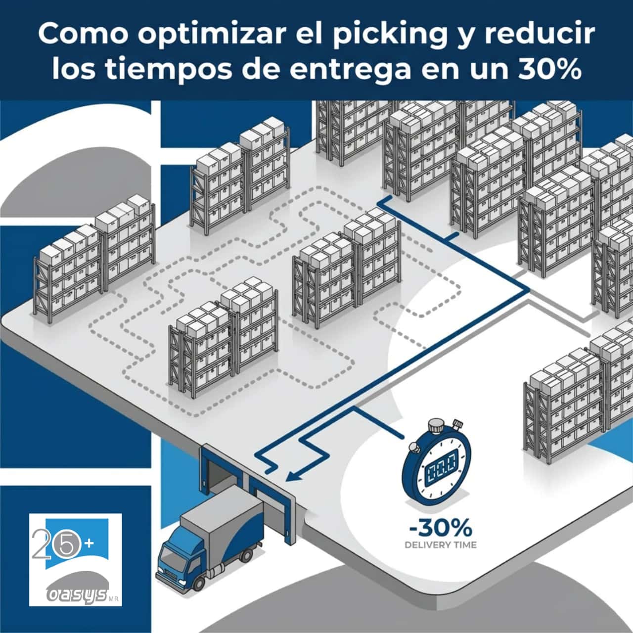 ¿Cómo Optimizar el Picking para Reducir Tiempos de Entrega en un 30%?