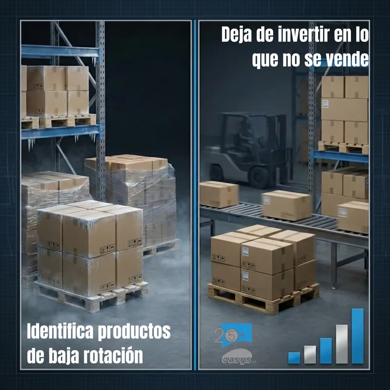 Identificar productos de baja rotación: Deja de invertir en lo que no se vende