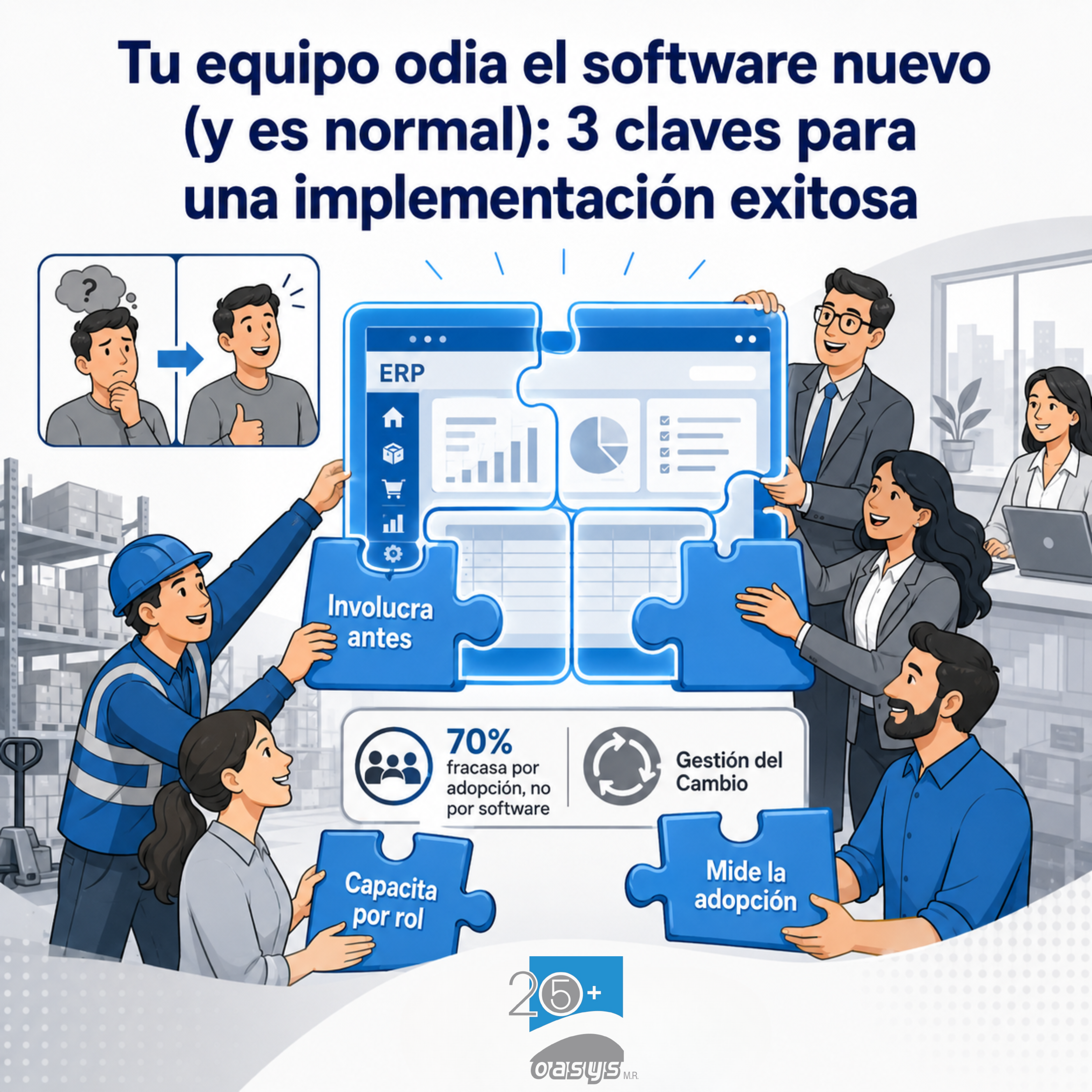 Tu equipo odia el software nuevo (y es normal): 3 claves para una implementación exitosa