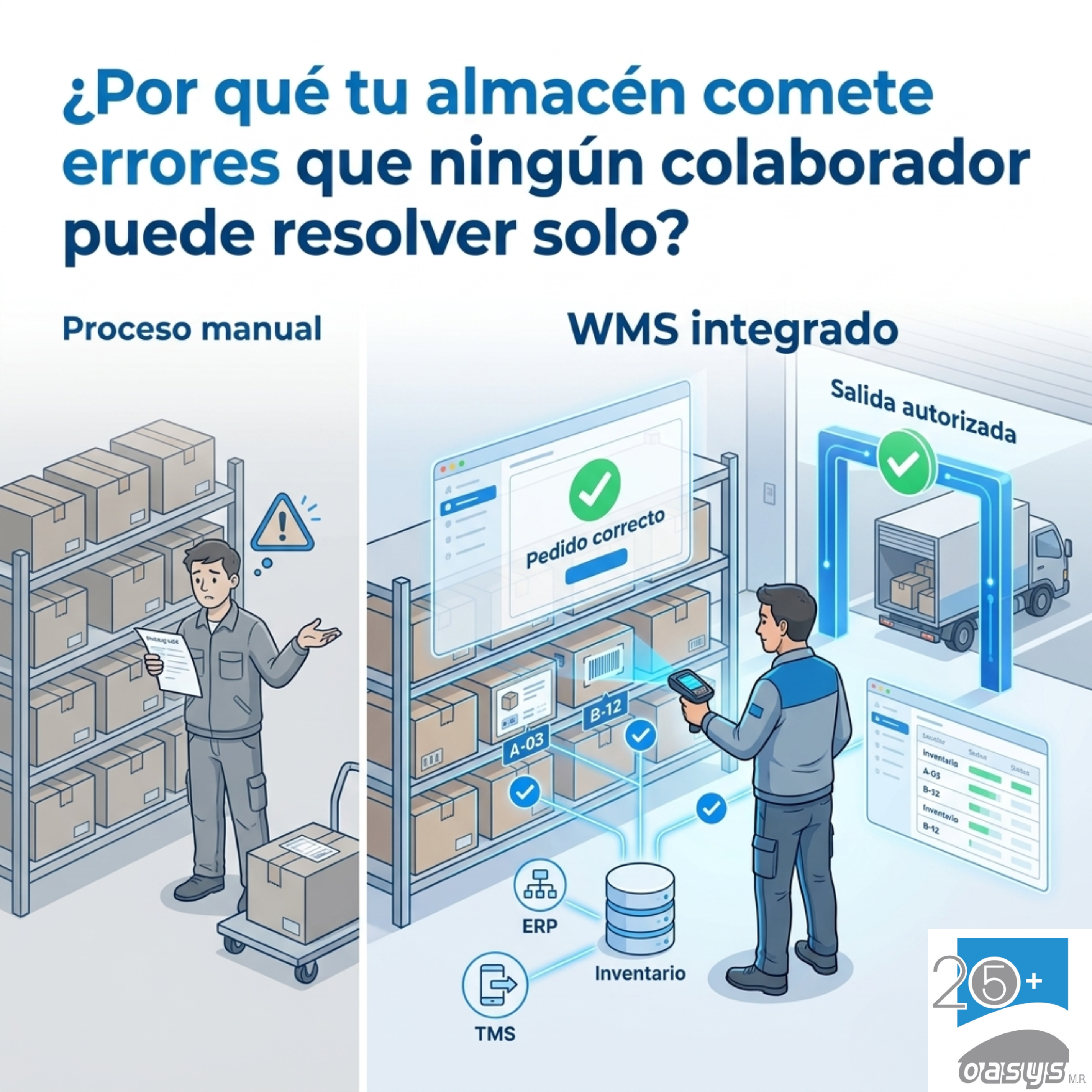 Why Your Warehouse Makes Errors That No Employee Can Solve Alone