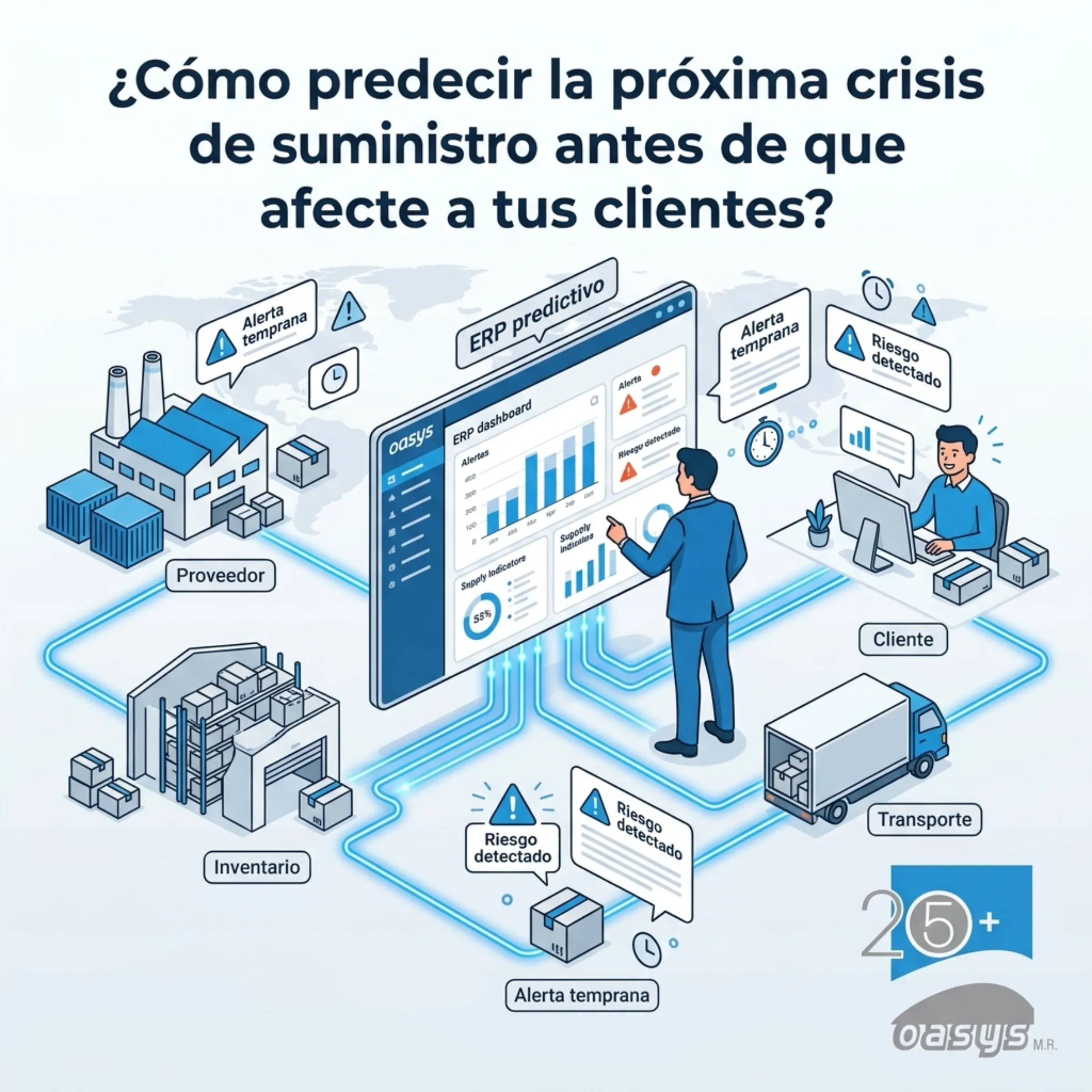 How to Predict the Next Supply Chain Crisis Before It Affects Your Customers