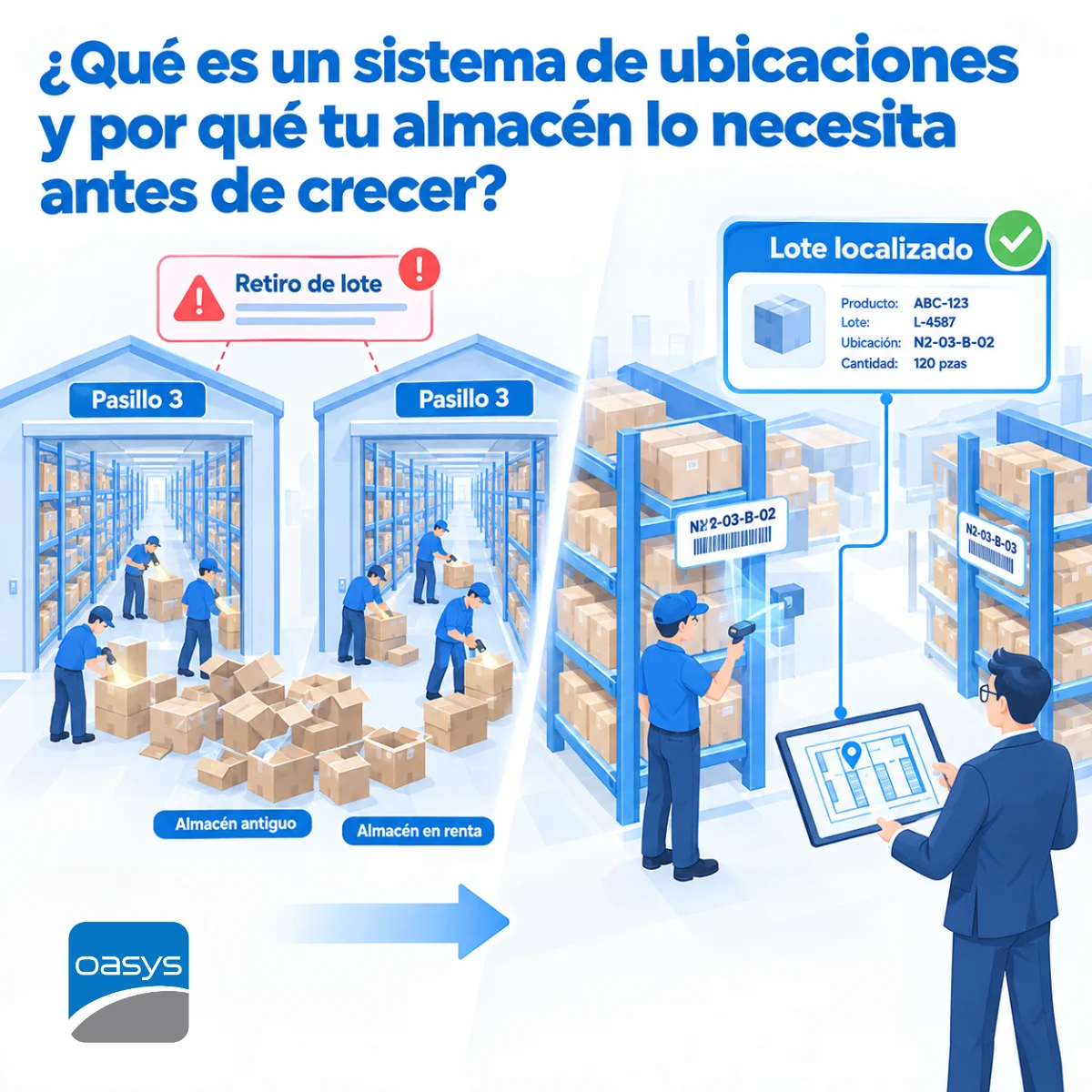 ¿Qué es un sistema de ubicaciones y por qué tu almacén lo necesita antes de crecer?