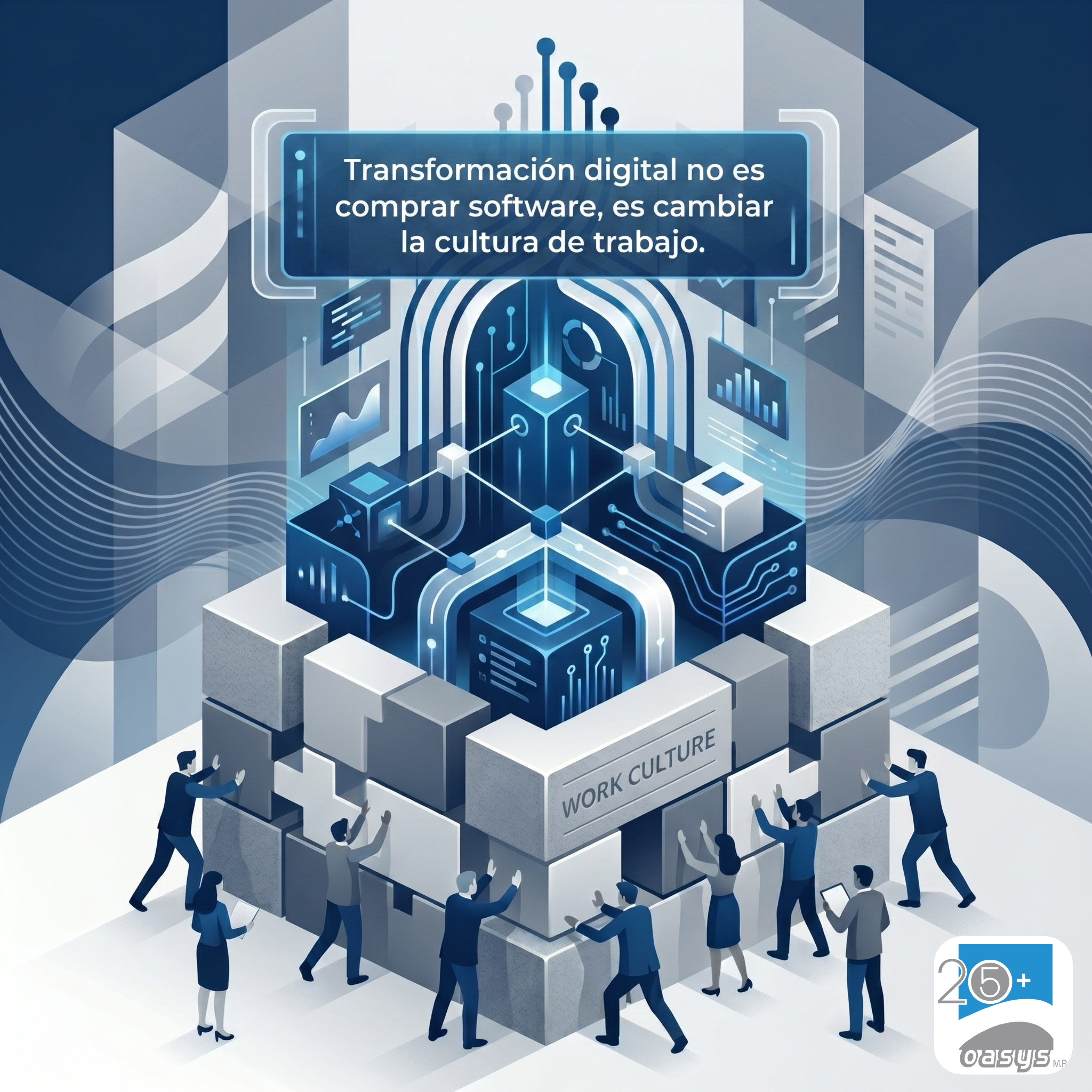 ¿Por qué la Transformación Digital fracasa cuando se reduce a comprar software ERP o WMS?